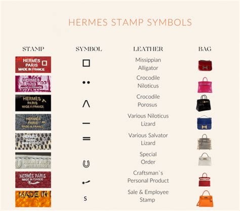 all hermes stamps.